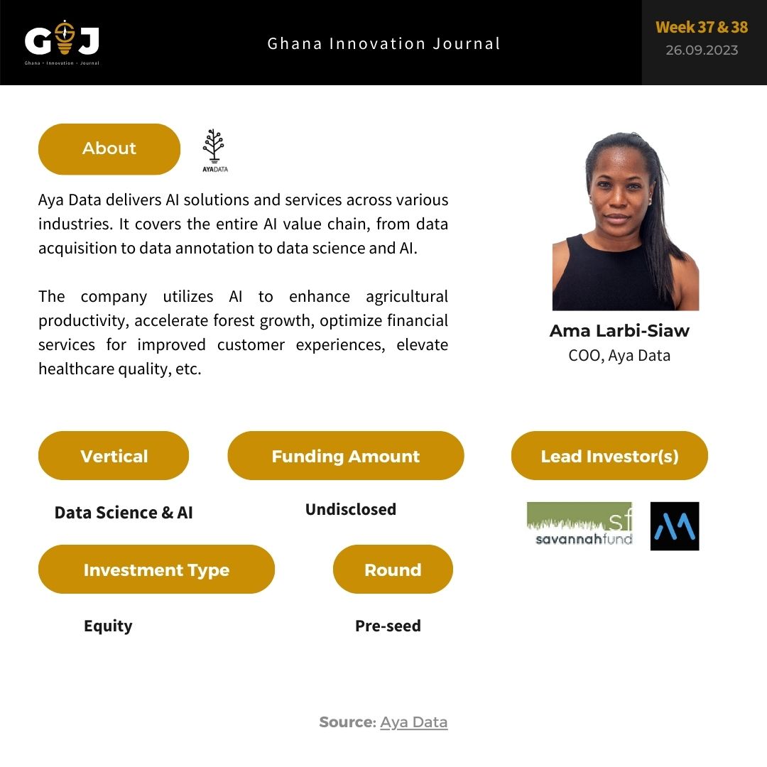 Aya Data secures closes pre-seed funding round to build AI solutions for the global market.