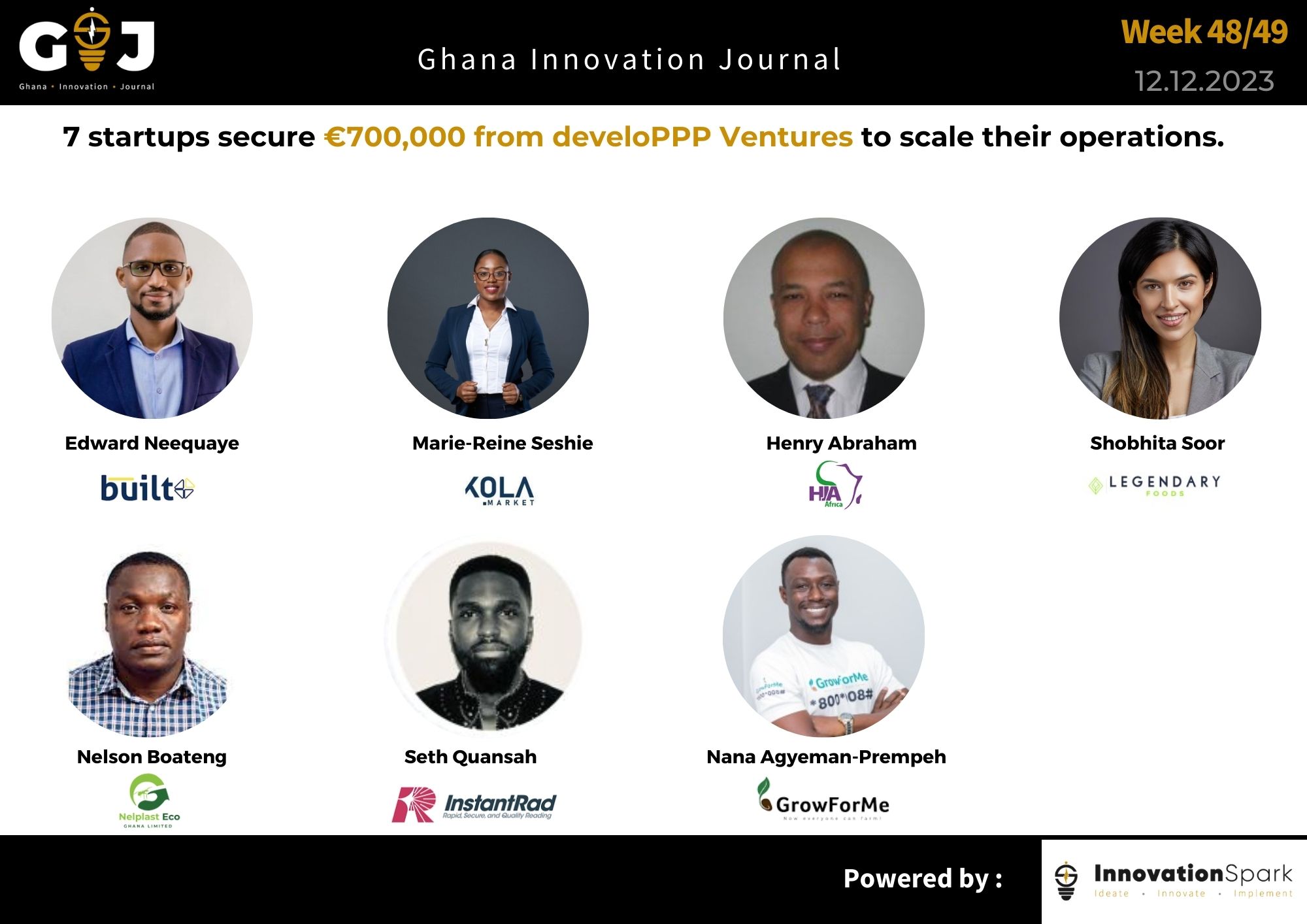 7 startups secure € 700,000 from the develoPPP Ventures programme to scale their operations.