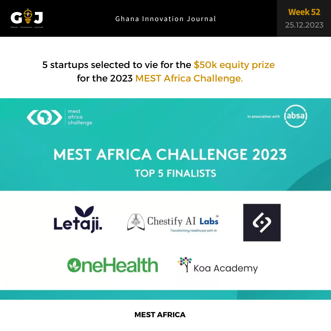 5 startups selected to vie for the $50k equity prize for the 2023 MEST Africa Challenge.