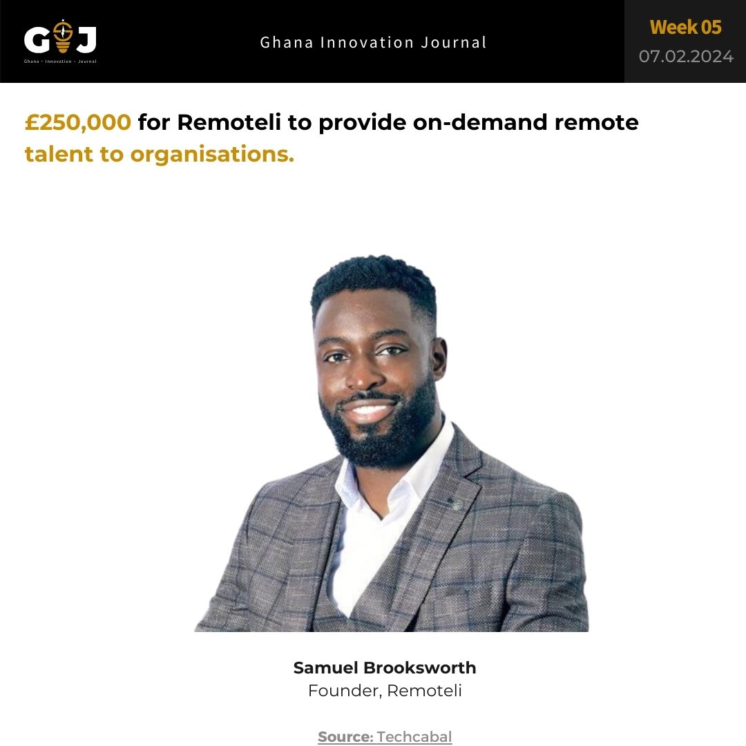£250,000 for Remoteli to provide on-demand remote talent to organisations.