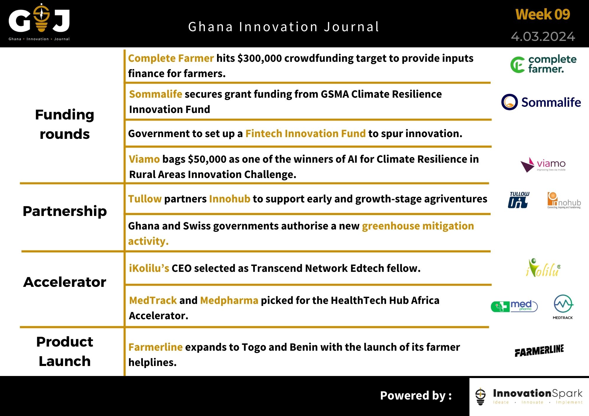 This Week in Startup Ghana Newsletter #6:  |Complete Farmer hits $300,000 crowdfunding target | Viamo leverages AI to bridge digital divide | Farmerline expands to Togo and Benin 