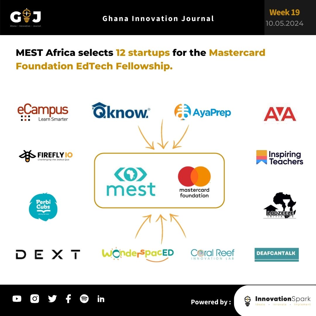 MEST Africa selects 12 startups for the Mastercard Foundation EdTech Fellowship Program.