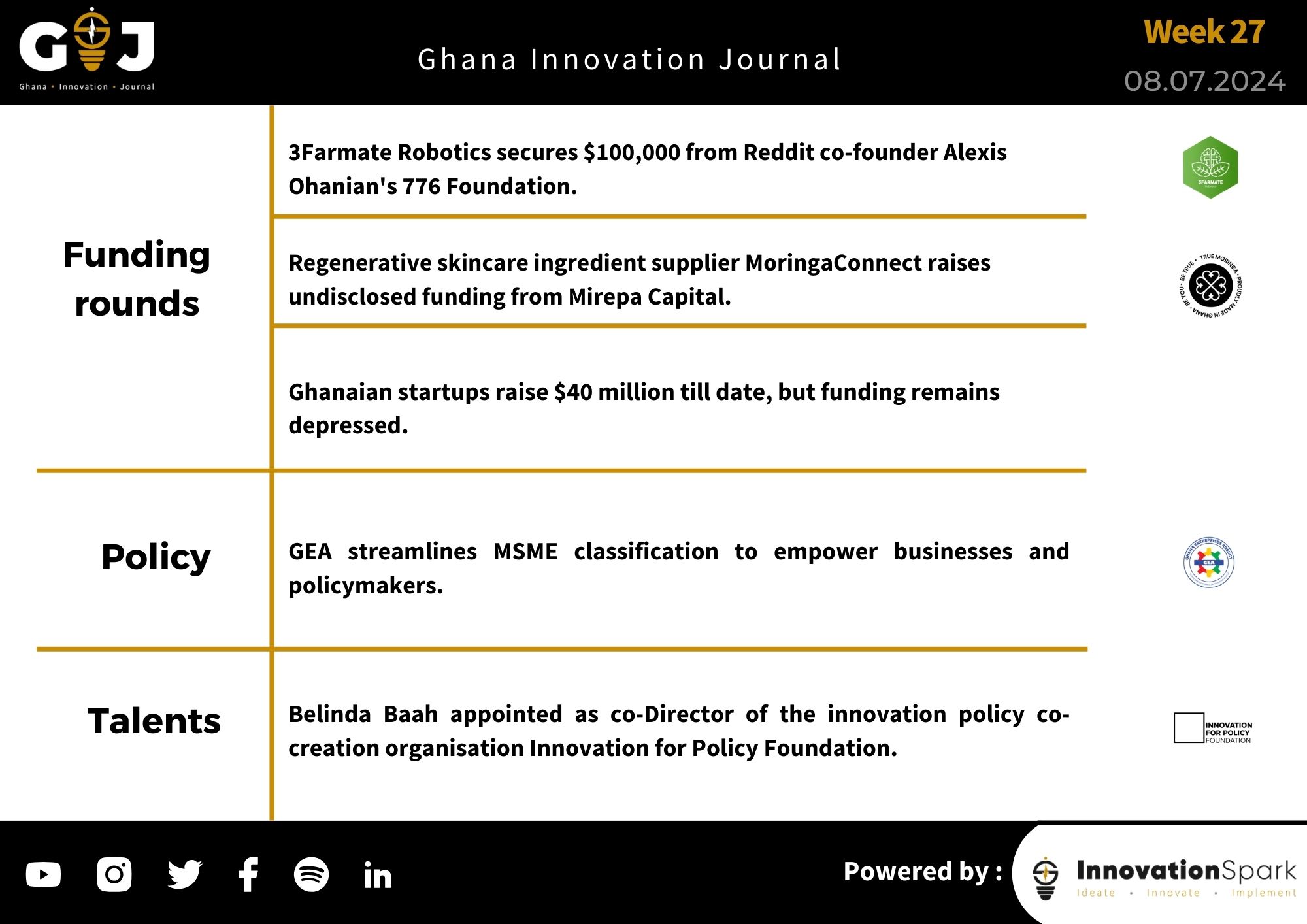 This Week in StartupGhana #18:  | 3Farmate set to automate farming | MoringConnect secures the bag |  A new MSME classification