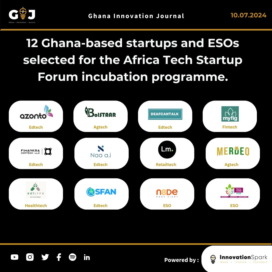 12 Ghana-based startups and ESOs selected for the Africa Tech Startup Forum Incubation programme.