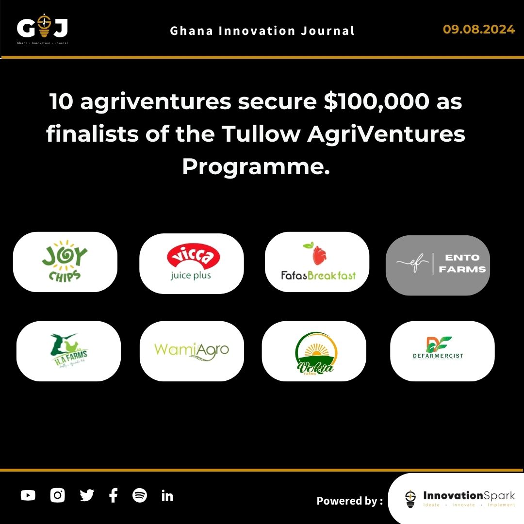 10 agriventures secure $100,000 as finalists of the Tullow AgriVentures Programme.