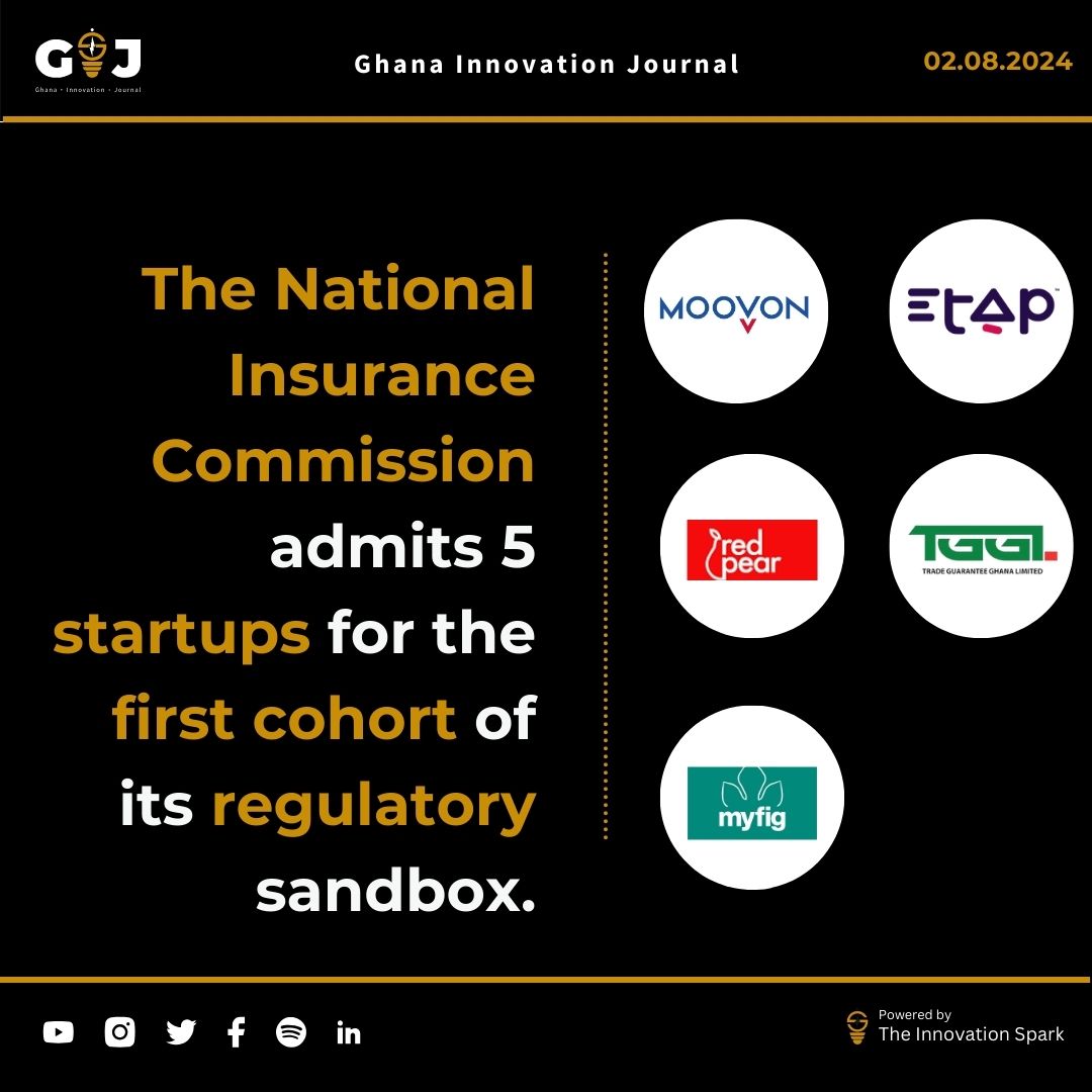 The National Insurance Commission admits 5 startups for the first cohort of its regulatory sandbox.