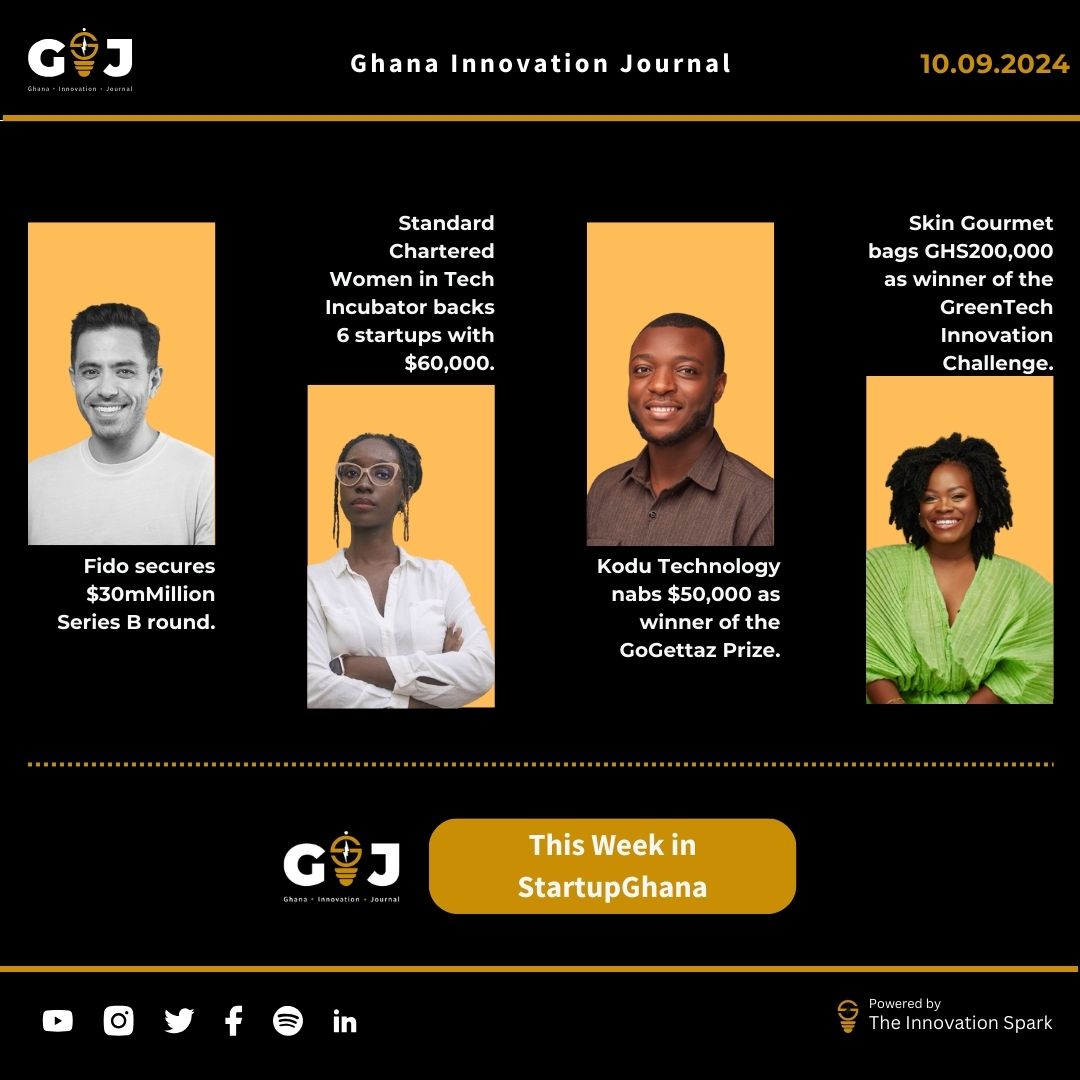 This Week in StartupGhana #21:  | Fido bags $30 million Series B | Kodu Technology scoops $50k | SCWIT backs 6 new startups