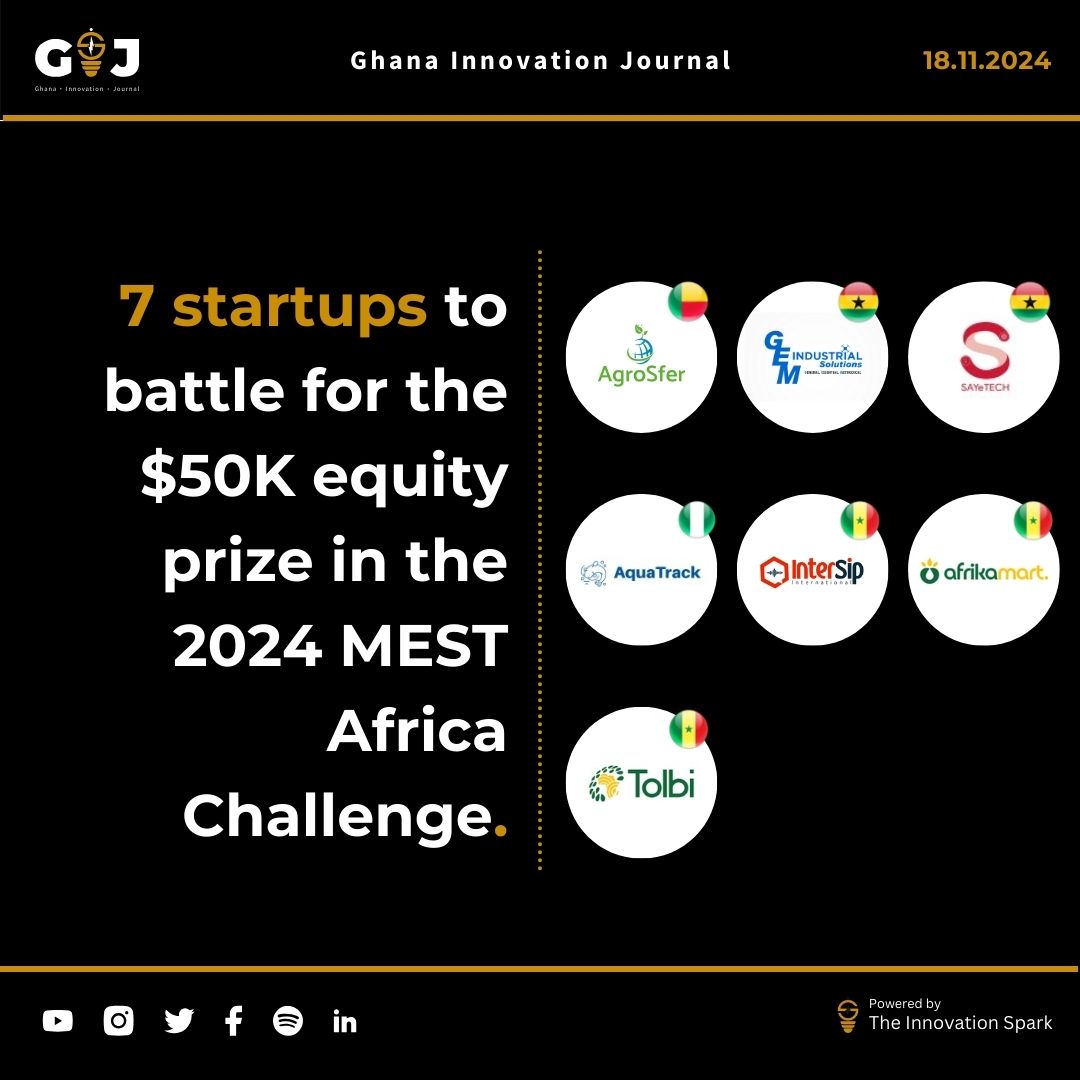 7 agtech startups selected to battle for the $50K equity prize in 2024 MEST Africa Challenge.