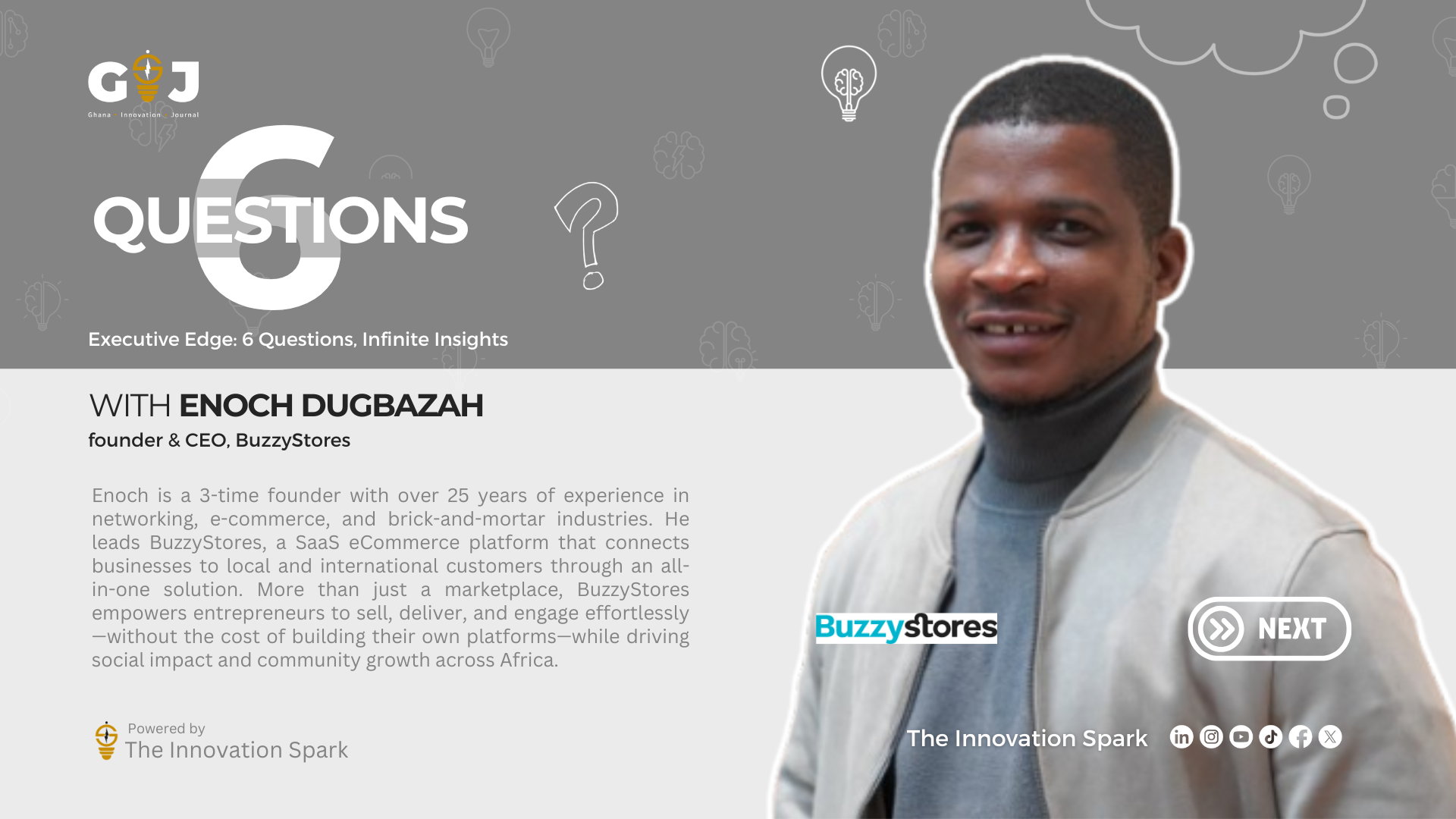 6 Questions with Enoch Dugbazah (Founder & CEO, BuzzyStores)