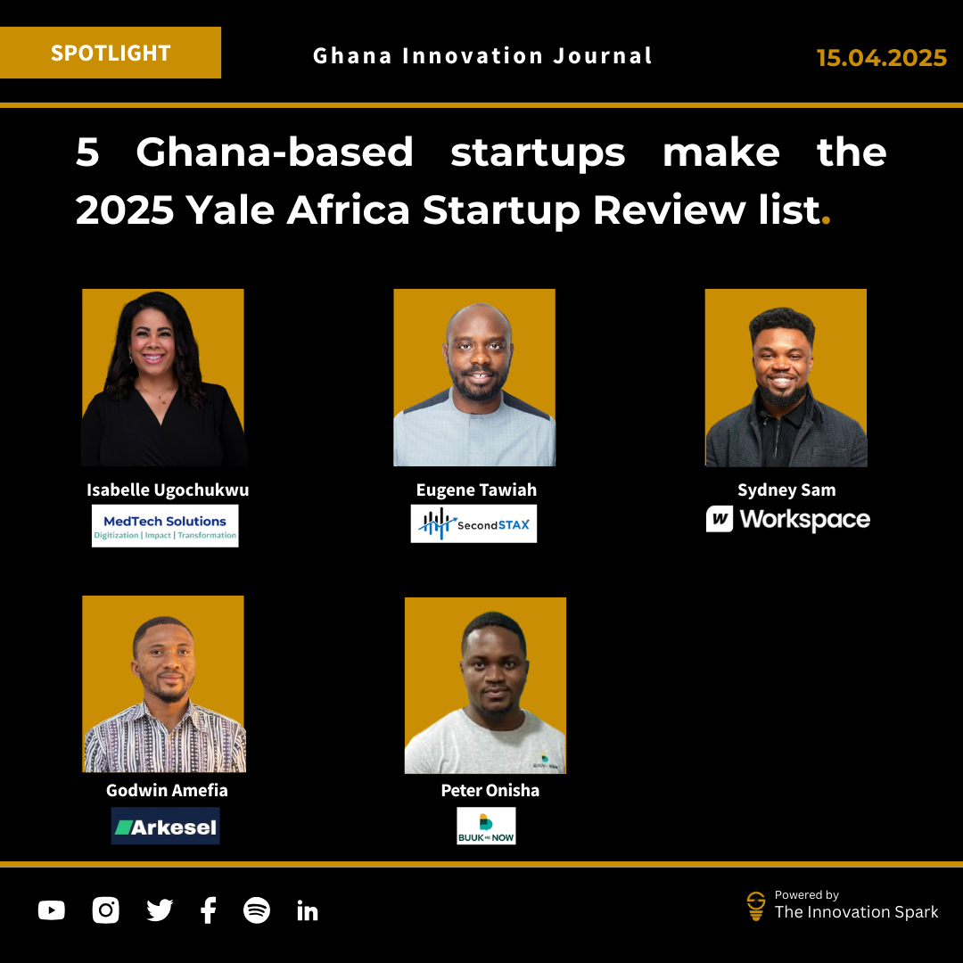 5 Ghana-based startups make the 2025 Yale Africa Startup Review list of innovators.