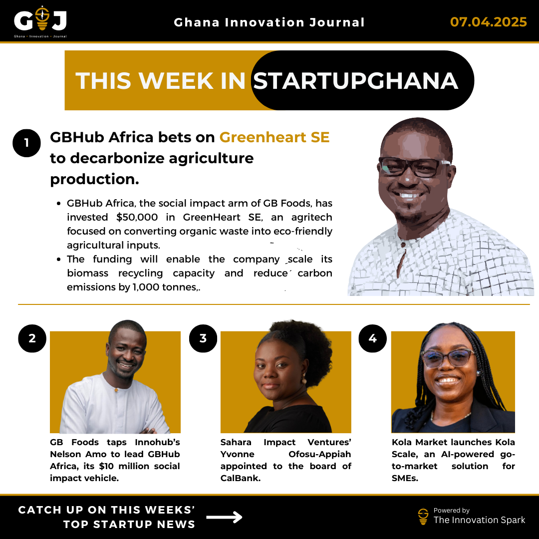 This Week in StartupGhana #35: GBHub Africa makes first bet from its $10 million seed fund | E-levy scrapped | Kola Scale launched  