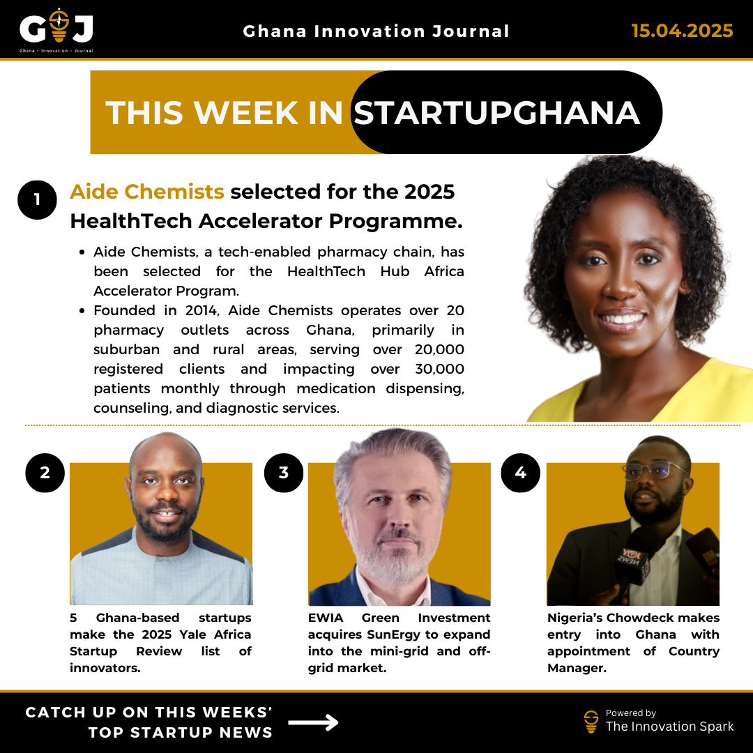 This Week in StartupGhana #36: Nigeria’s Chowdeck enters Ghana’s on-demand delivery market |  EWIA’s acquisition | Ghana’s 1.9 million SME market