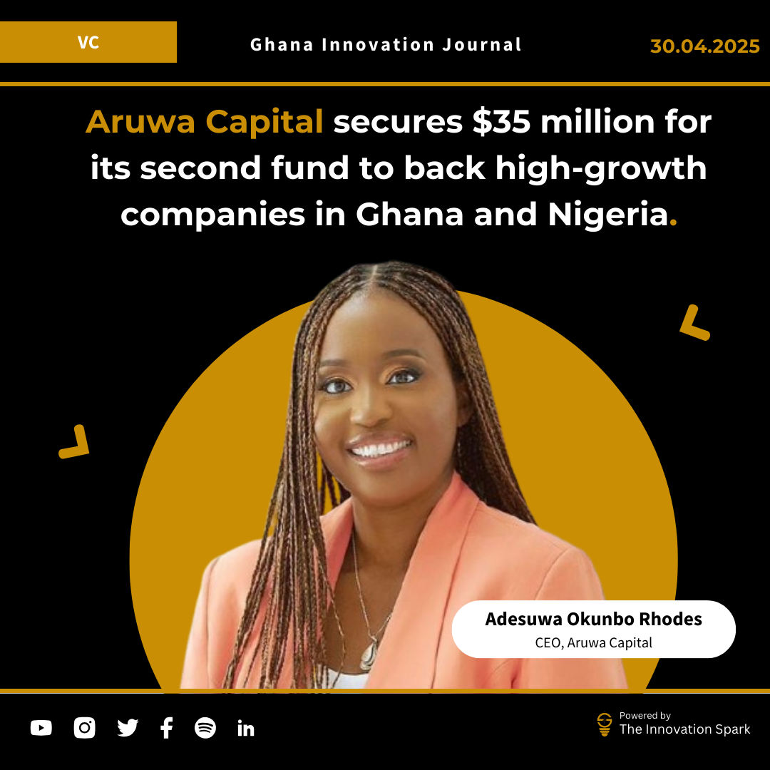 Aruwa Capital secures $35 million for its second fund to back high-growth companies in Ghana and Nigeria.