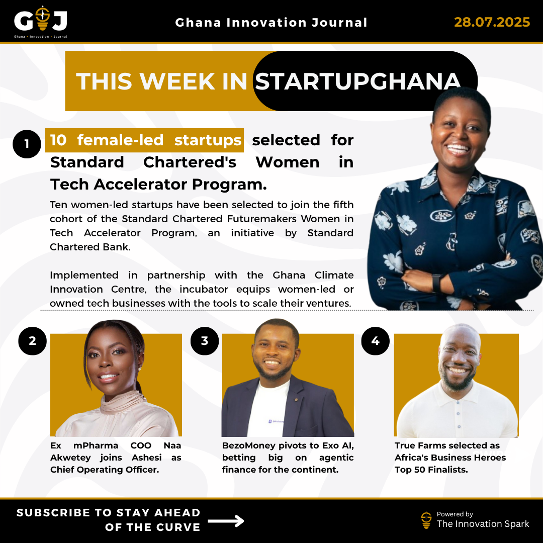 This Week in StartupGhana #47: Ghana’s first ever carbon credit issuance | 10 female-led startups join SCWIT | Exo AI’s agentic finance bet