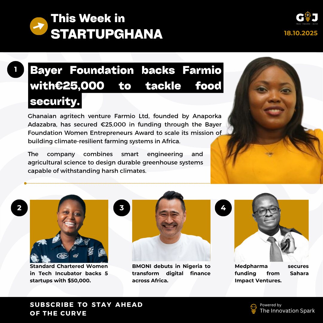 This Week in StartupGhana #53: Bayer Foundation backs Farmio | Sahara Impact Ventures bets on Medpharama | BMONI debuts in Nigeria