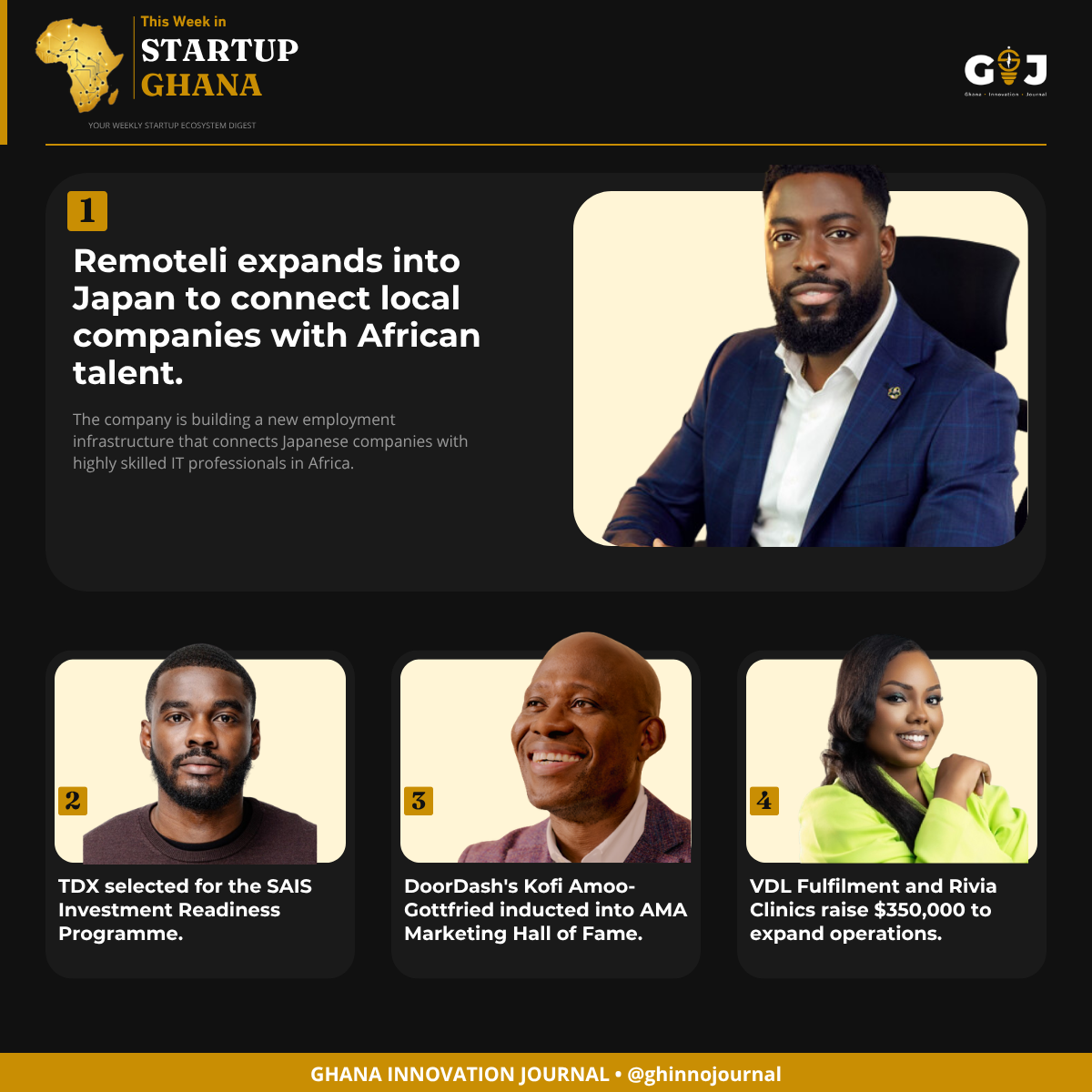 This Week in StartupGhana #70: Remoteli enters the Japanese market