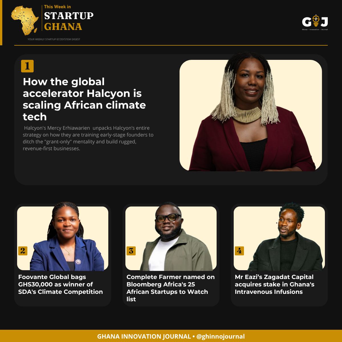 This Week in StartupGhana